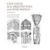Guía visual de la arquitectura en la Eda