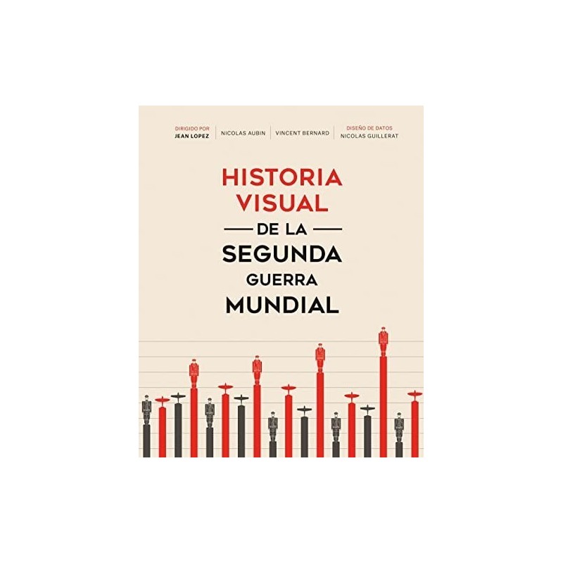 Historia visual de la segunda guerra mundial