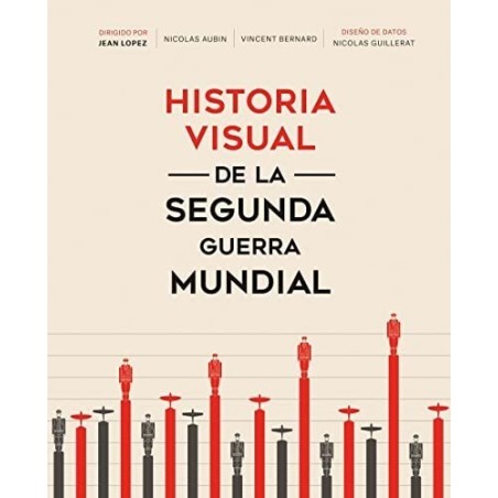 Historia visual de la segunda guerra mundial