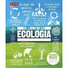 El libro de la ecología