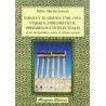 España y el Líbano,1788-1910.Viajeros, diplomáticos,peregrinos e intelectuales