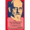 El pensamiento de Husserl