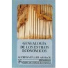 Genealogía de los estilos económicos