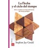 La flecha y el ciclo del tiempo: mito y metáfora del tiempo geológico