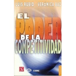 El poder de la competitividad