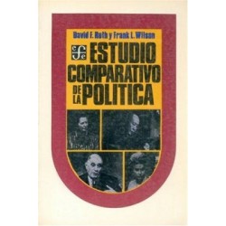 Estudio comparativo de la política.