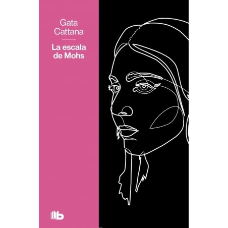 La escala de Mohs