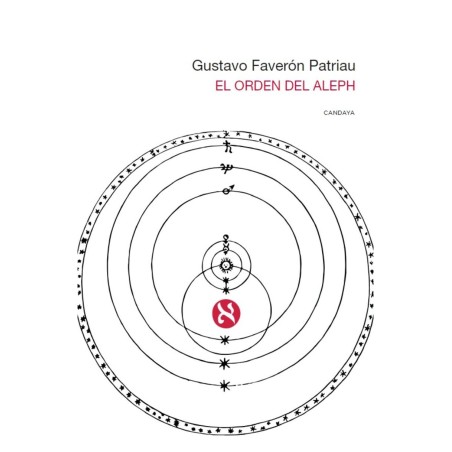 El orden del Aleph