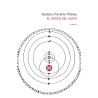El orden del Aleph