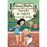 Torres de Malory: curso de verano 8