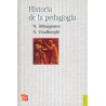 Historia de la pedagogía