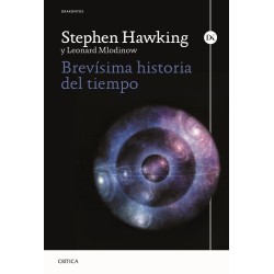 Brevísima historia del tiempo
