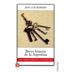 Breve historia de la Argentina