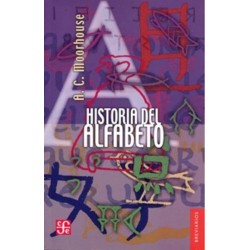 Historia del alfabeto