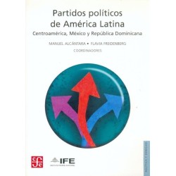 Partidos políticos de América Latina Países andinos