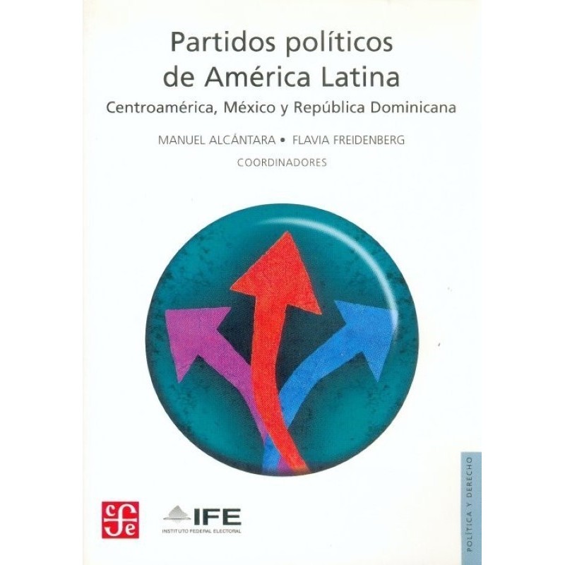 Partidos políticos de América Latina Países andinos