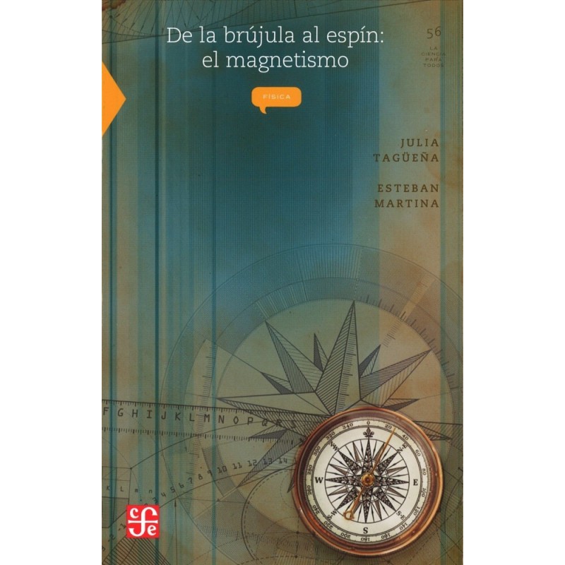De la brújula al espín: el magnetismo