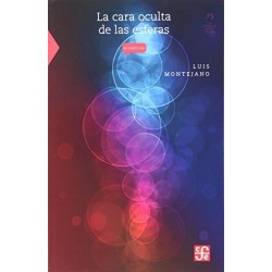 La cara oculta de las esferas