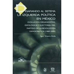 Desafiando al sistema: la izquierda política en México