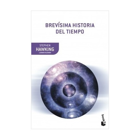 Brevísima historia del tiempo